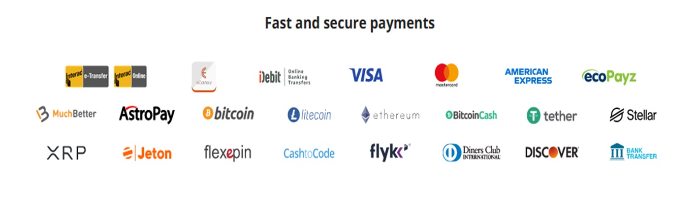 various payments methods